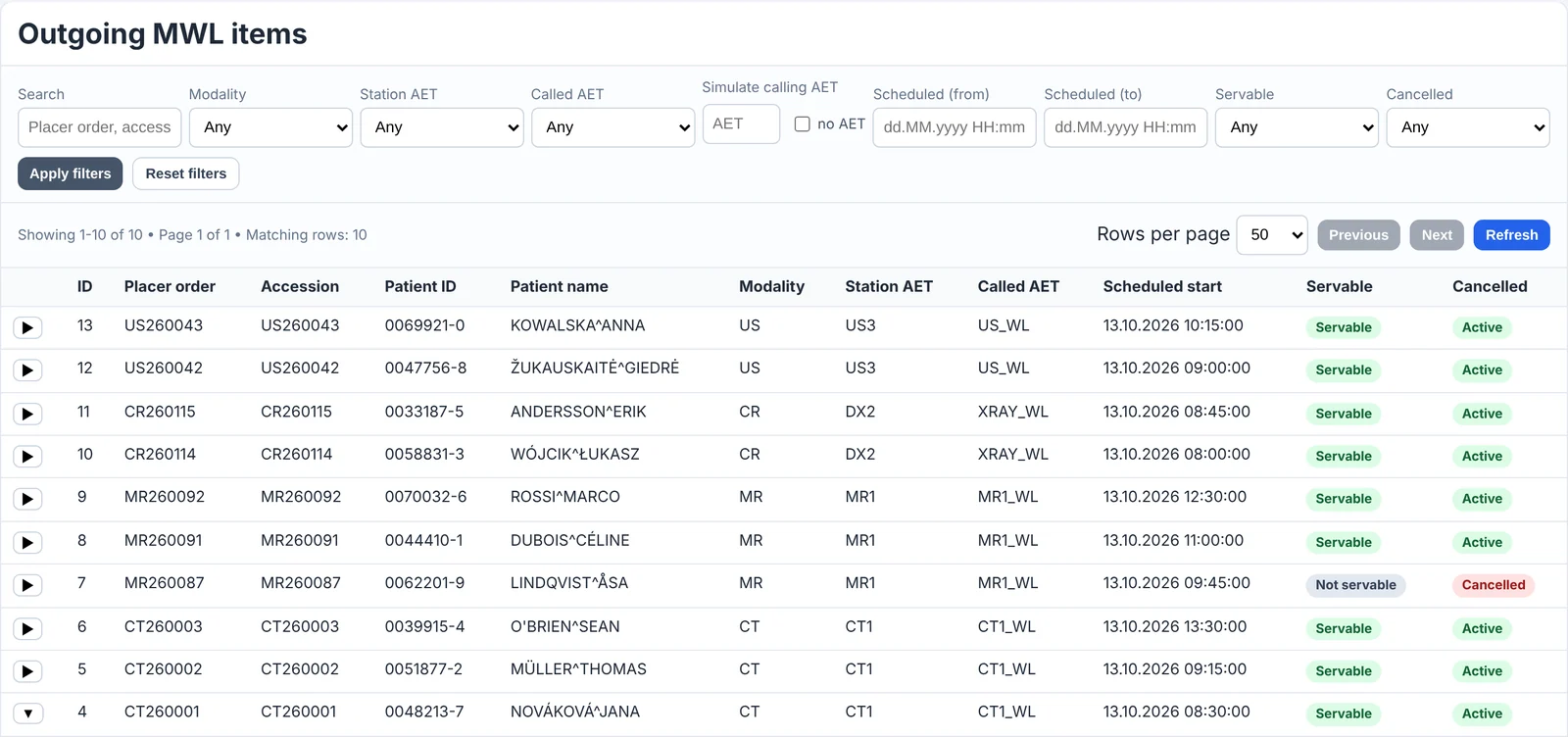 Outgoing worklist items with filters for modality, station, schedule and a calling-AET simulator. A cancelled MRI order is marked Not servable.